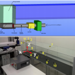 The test chamber, coordinate system and surface sample points.